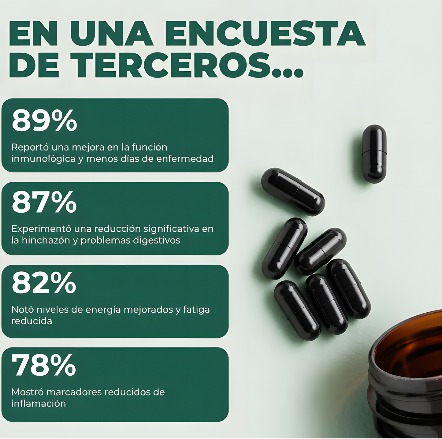 Aceite de Semilla Negra Etíope — información nutricional
