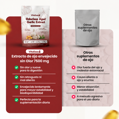 Ajo Envejecido 7500mg