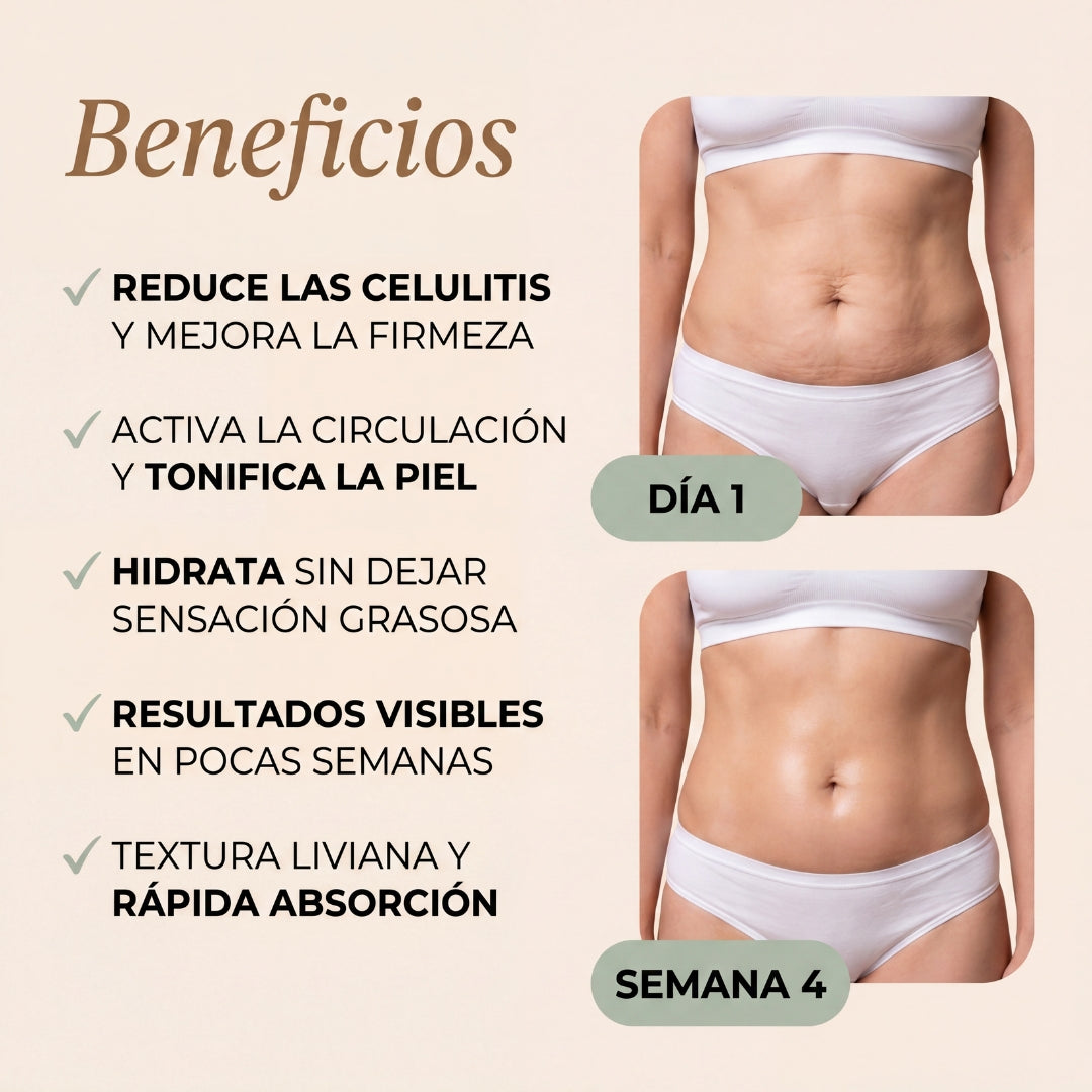 Aceite Corporal Firmea® — Combate Celulitis, Flacidez y Arrugas