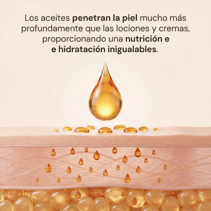Aceite Corporal Firmea® — Combate Celulitis, Flacidez y Arrugas