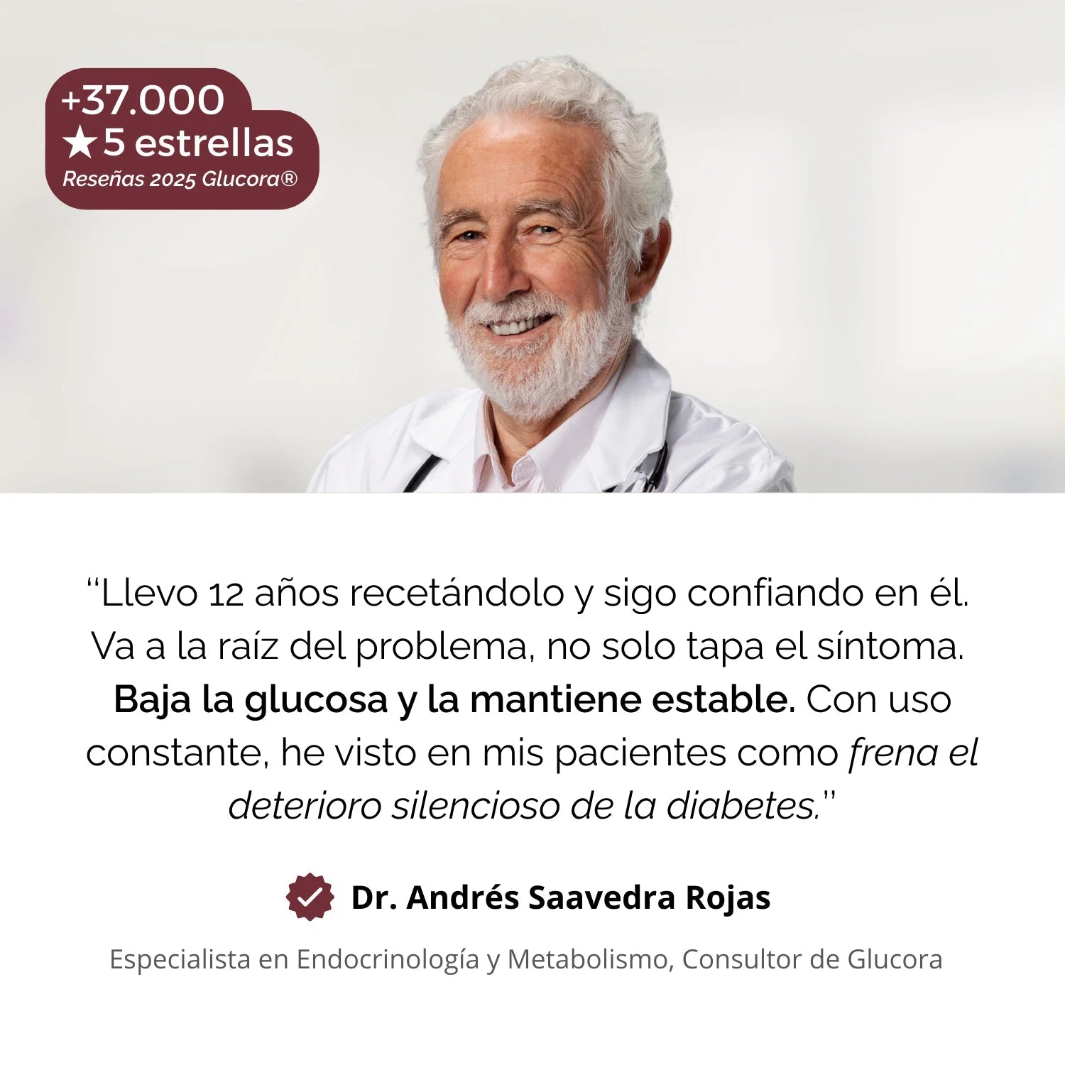 Glucora