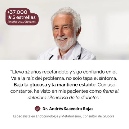 Glucora