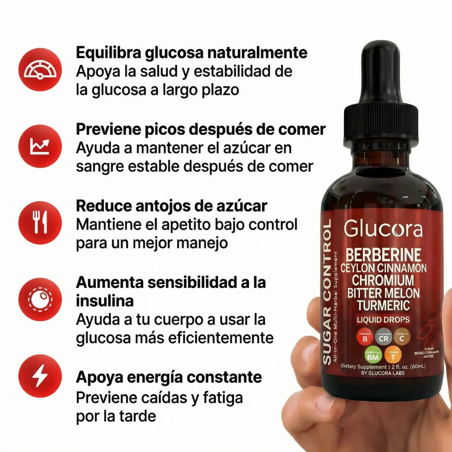 Glucora